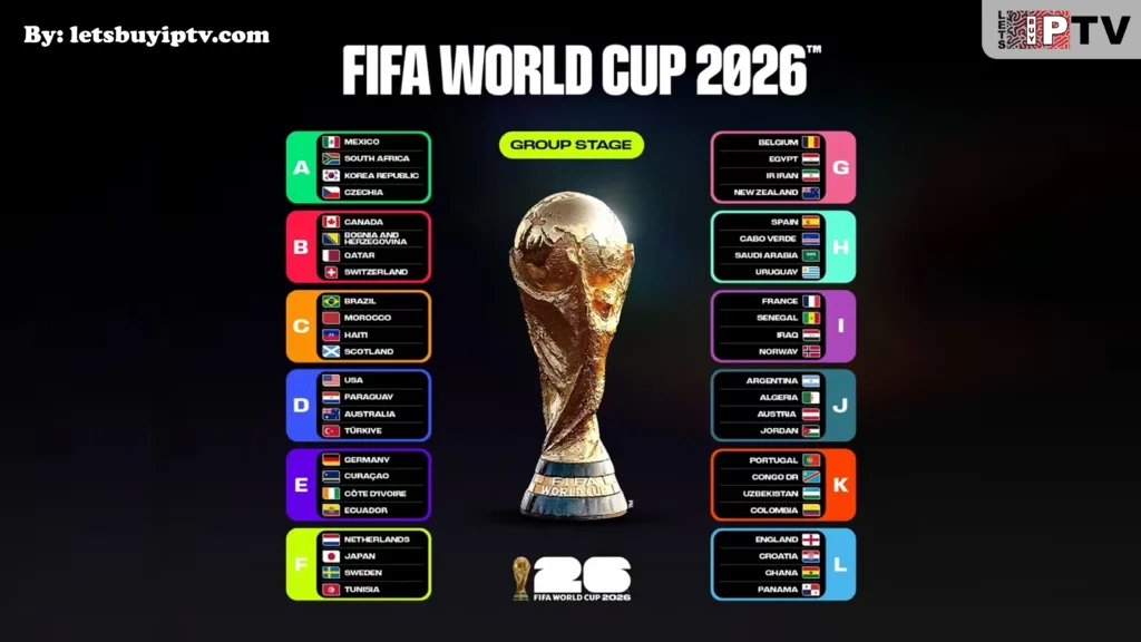 FIFA World Cup 2026 Live Stream: Best IPTV Service Guide